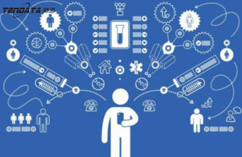 外贸要不断开发出新客户，维护老客户