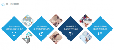 USDT钱包助力外贸企业掌握供应链