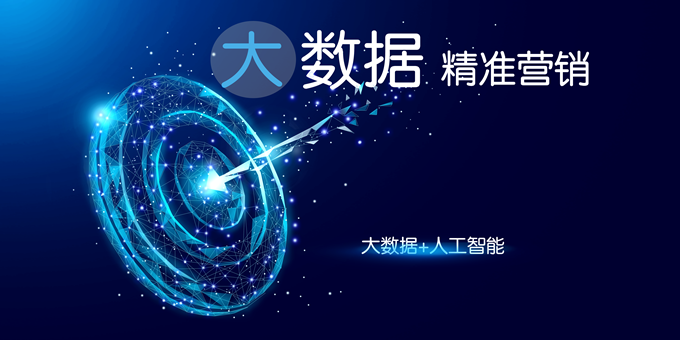 订单增长，从选择一款好的获客产品开始！