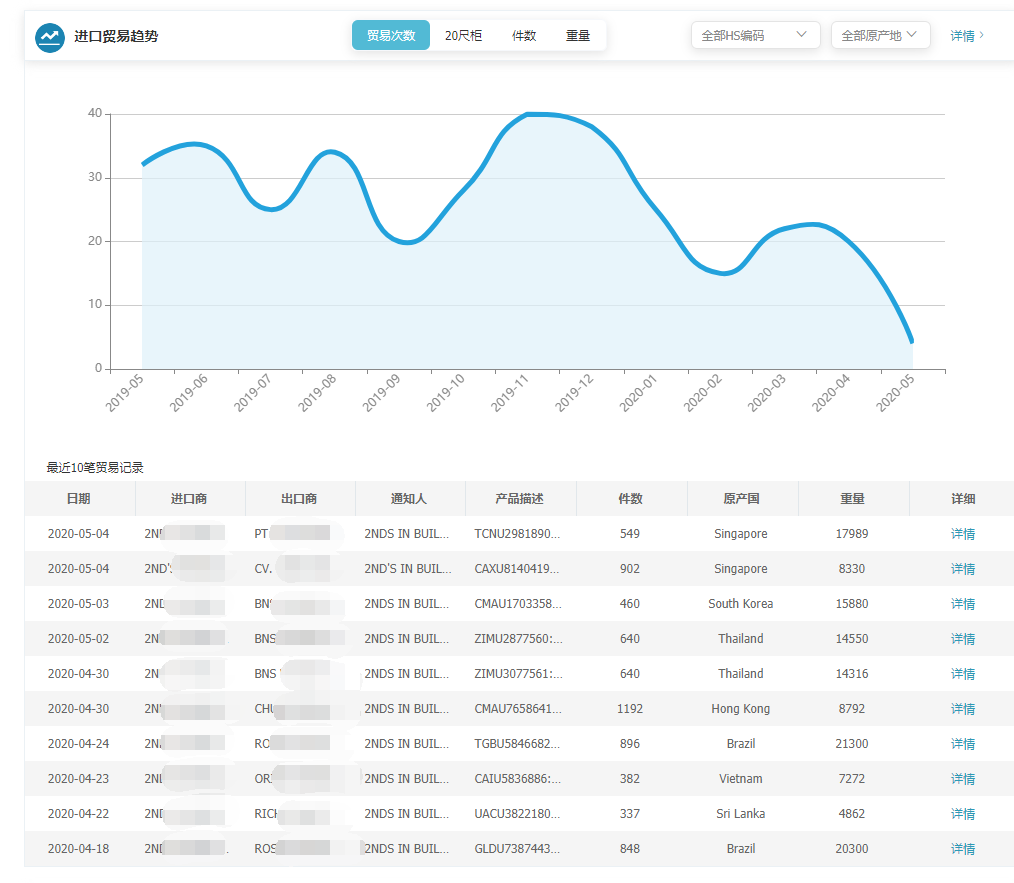 上海USDT钱包,上海USDT钱包怎么样,USDT钱包数据
