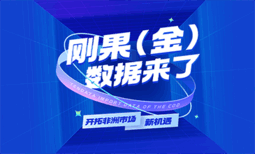 刚果（金）数据来了！开拓非洲市场新机遇