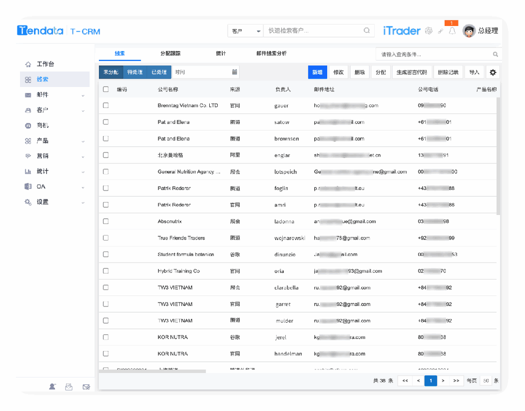 搞清外贸客户类型，“对症下药”，不信开不了单！