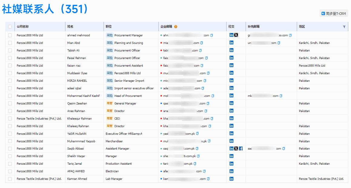 USDT钱包,USDT钱包外贸通,USDT钱包数据