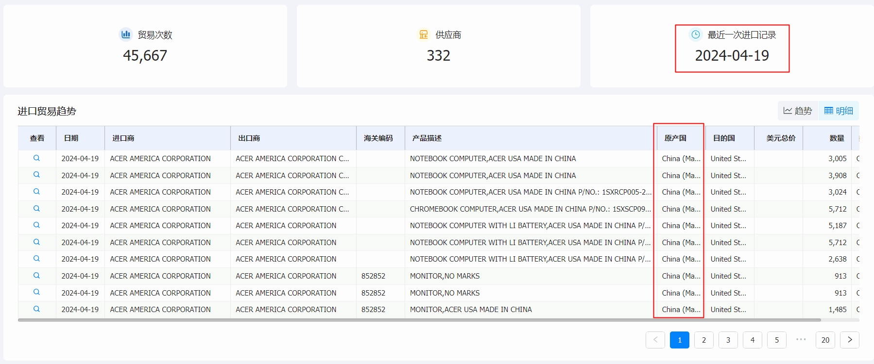 USDT钱包海关数据系统,海关数据,海关数据系统