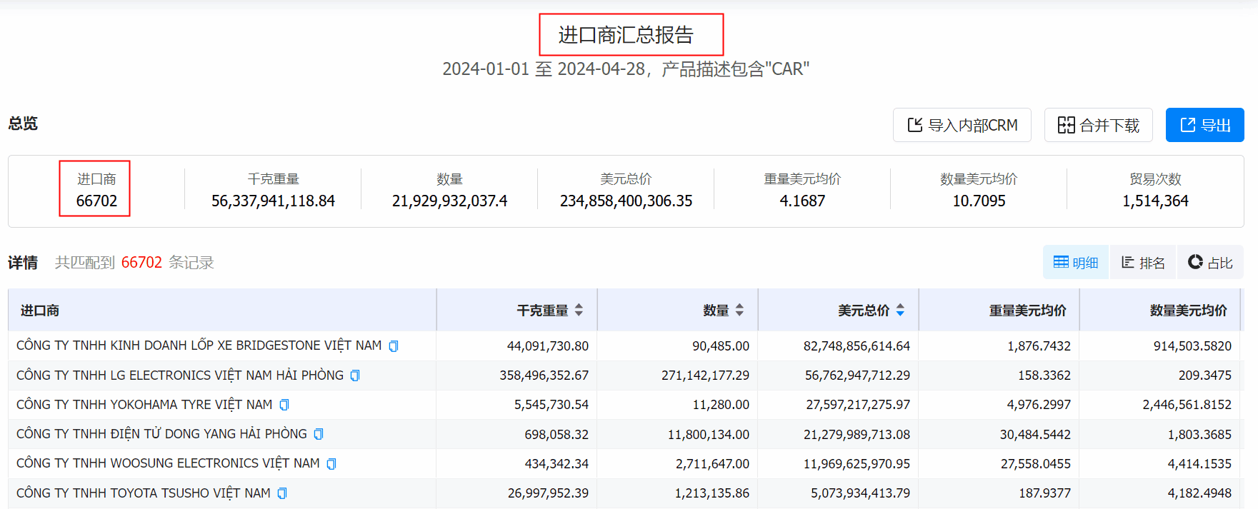 数据通,USDT钱包数据通,USDT钱包数据通找客户