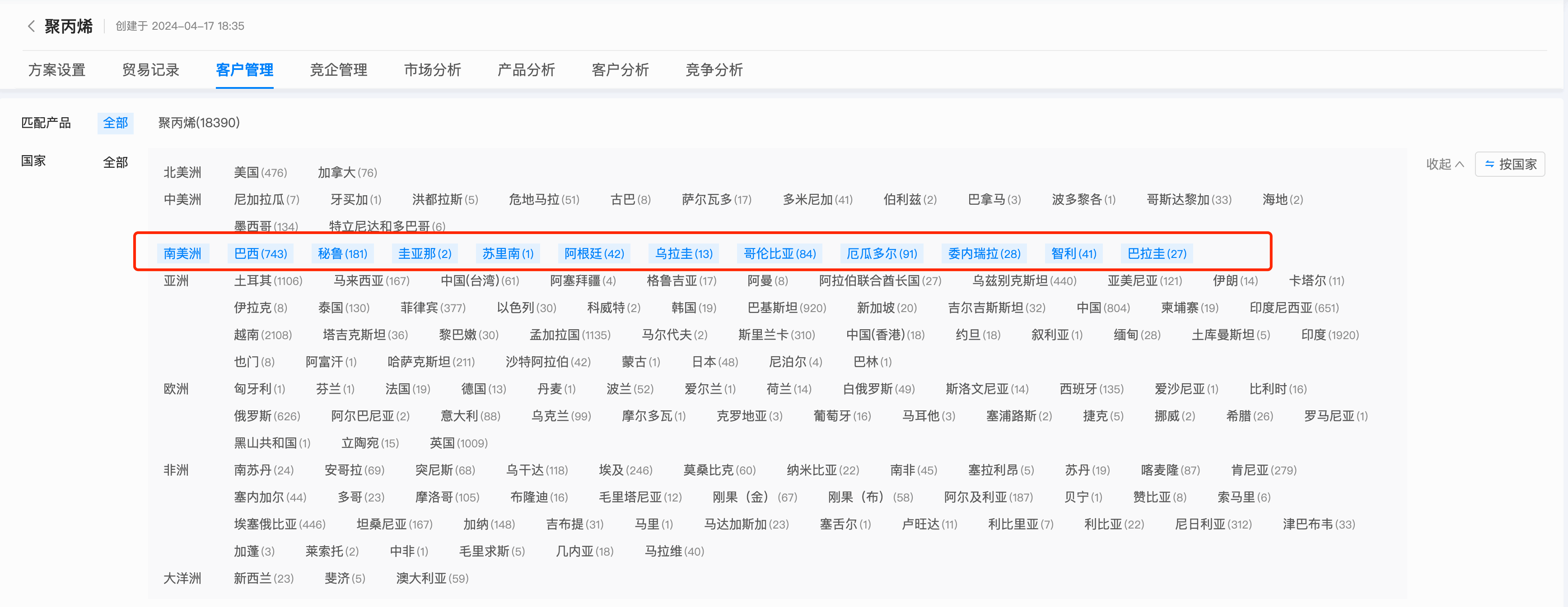 数据通,USDT钱包数据通,USDT钱包