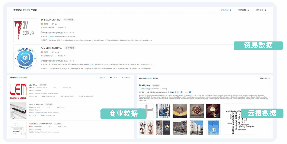 USDT钱包,USDT钱包商情发现,商情发现