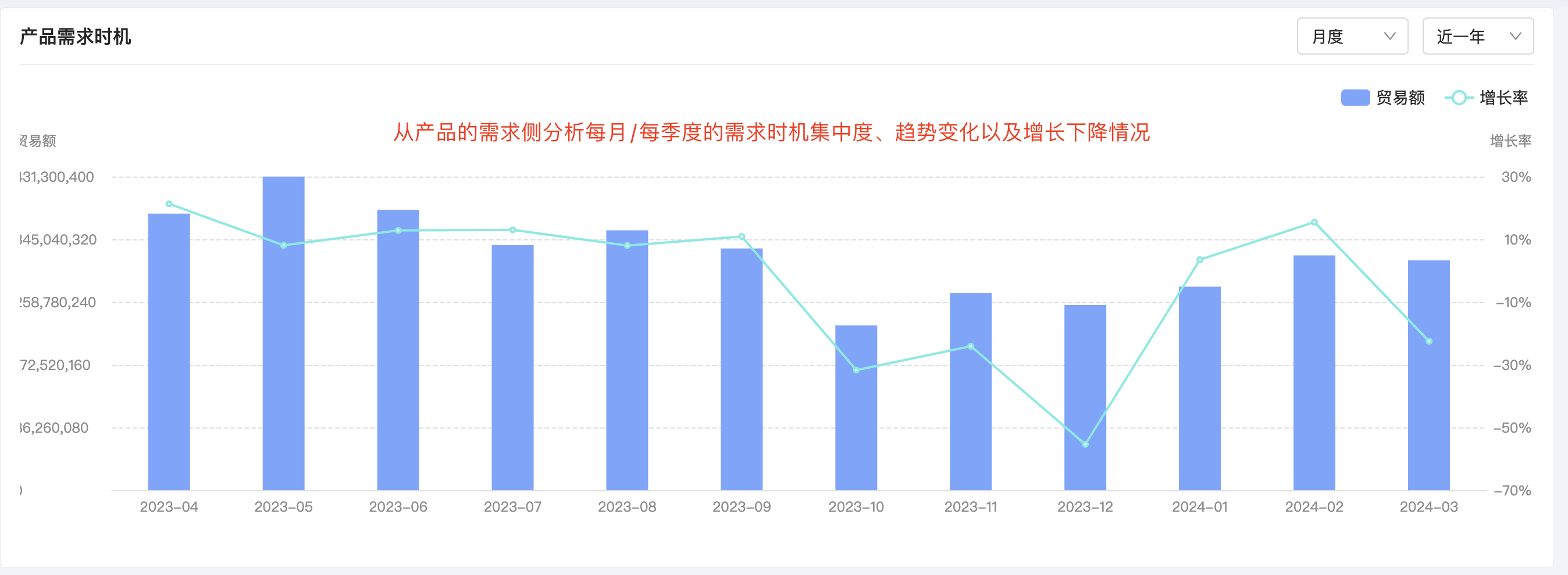 USDT钱包产品分析,产品分析,USDT钱包产品分析方法