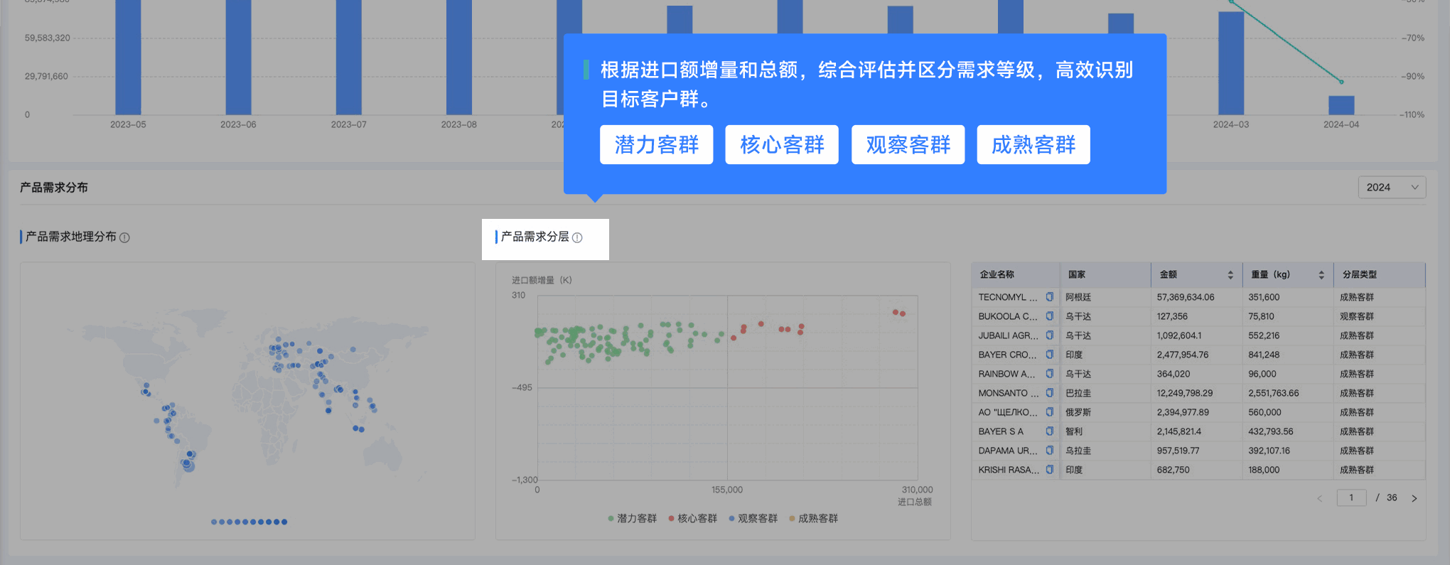 USDT钱包,USDT钱包外贸通,上海USDT钱包 USDT钱包,USDT钱包外贸通,上海USDT钱包