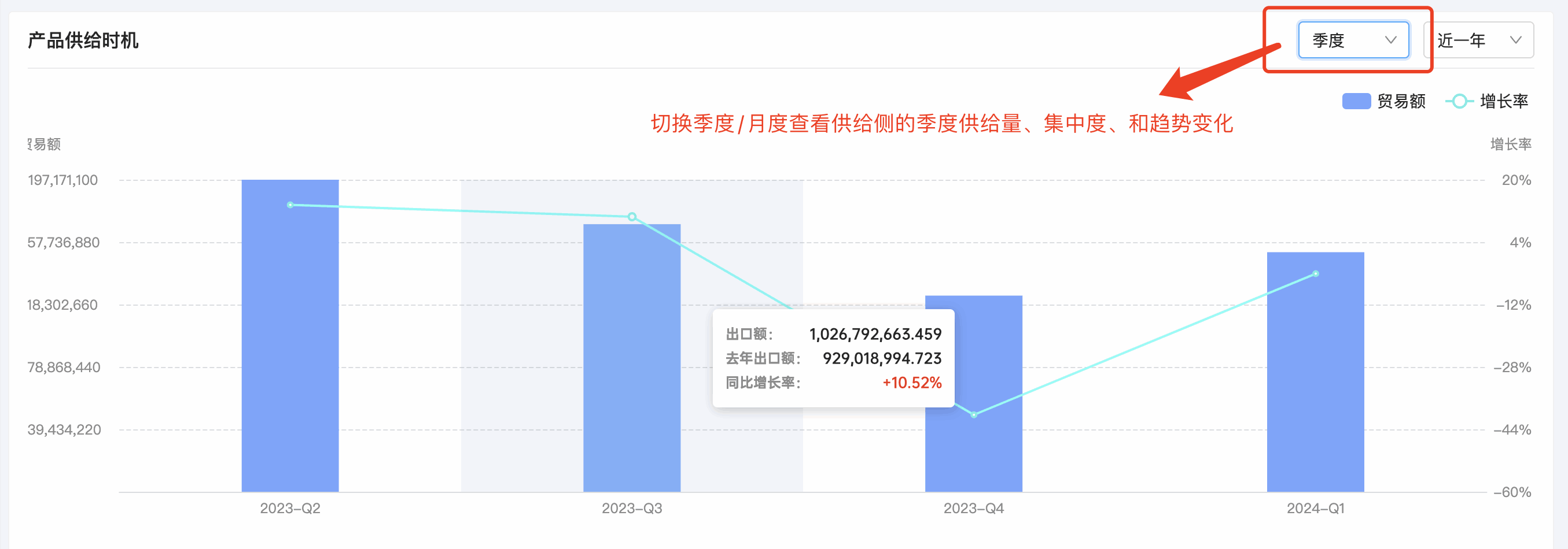 USDT钱包产品分析,产品分析,USDT钱包产品分析方法