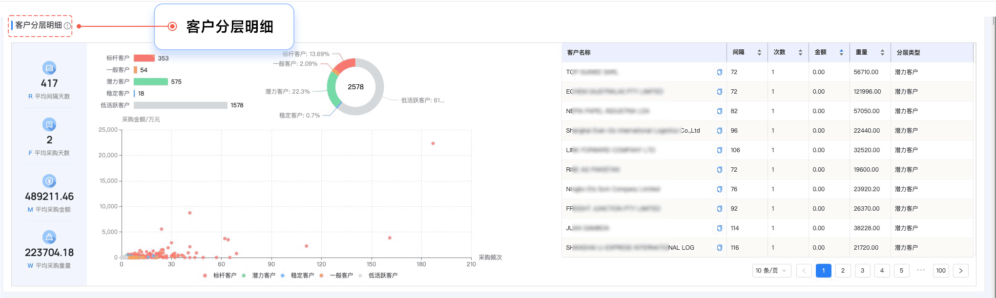 USDT钱包,USDT钱包外贸通,上海USDT钱包 USDT钱包,USDT钱包外贸通,上海USDT钱包