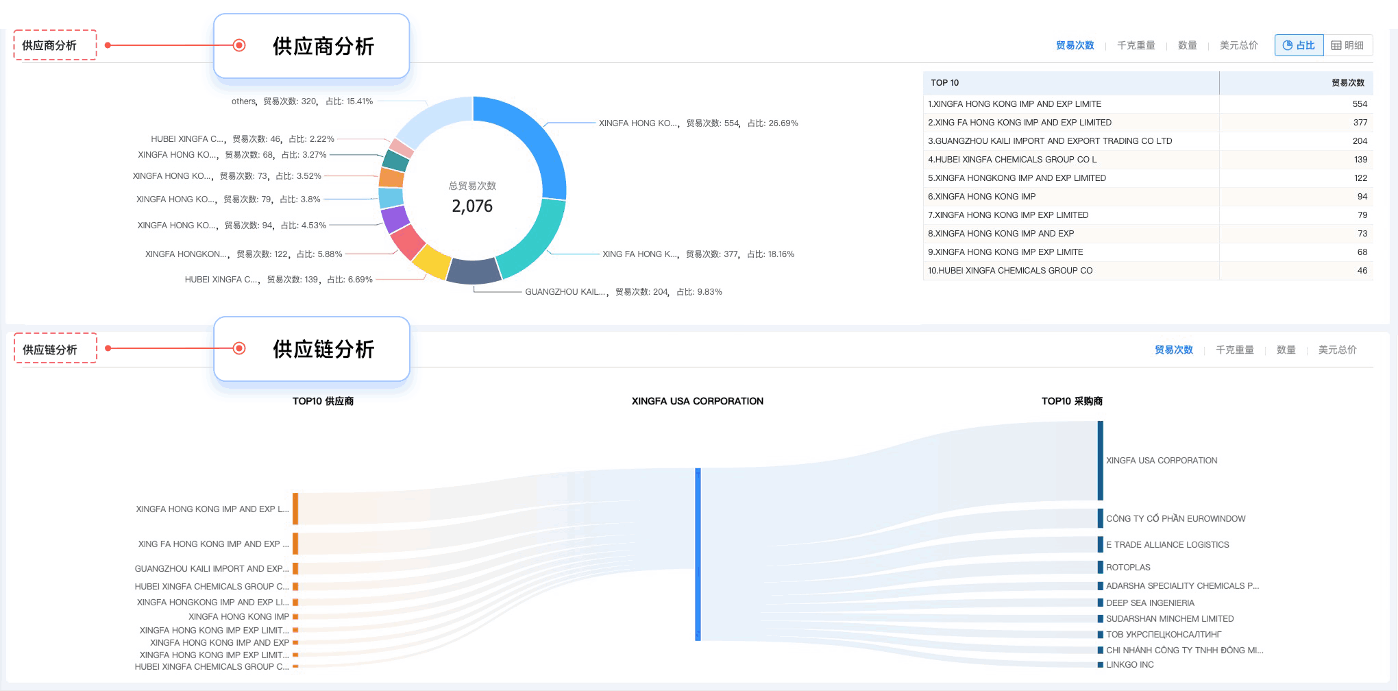 USDT钱包,USDT钱包外贸通,上海USDT钱包 USDT钱包,USDT钱包外贸通,上海USDT钱包