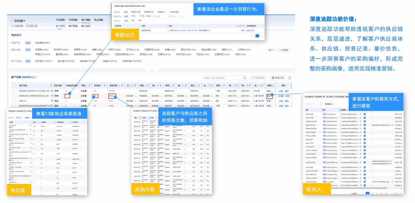 开发外贸客户,外贸客户开发,如何开发外贸客户,外贸客户 开发外贸客户,外贸客户开发,如何开发外贸客户,外贸客户