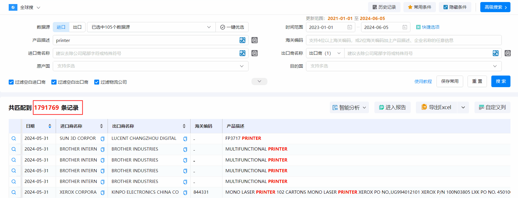海关数据,USDT钱包海关数据,搜索海关数据