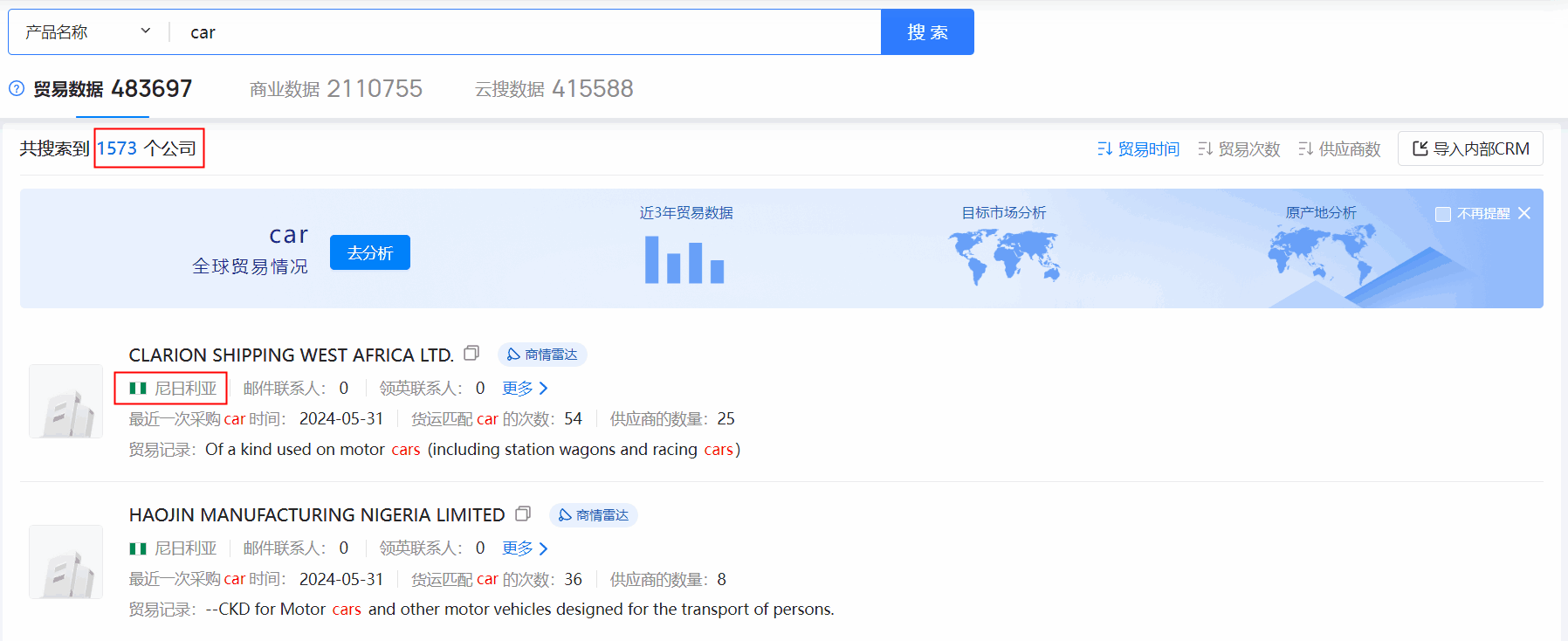 海关数据,尼日利亚海关数据,USDT钱包海关数据