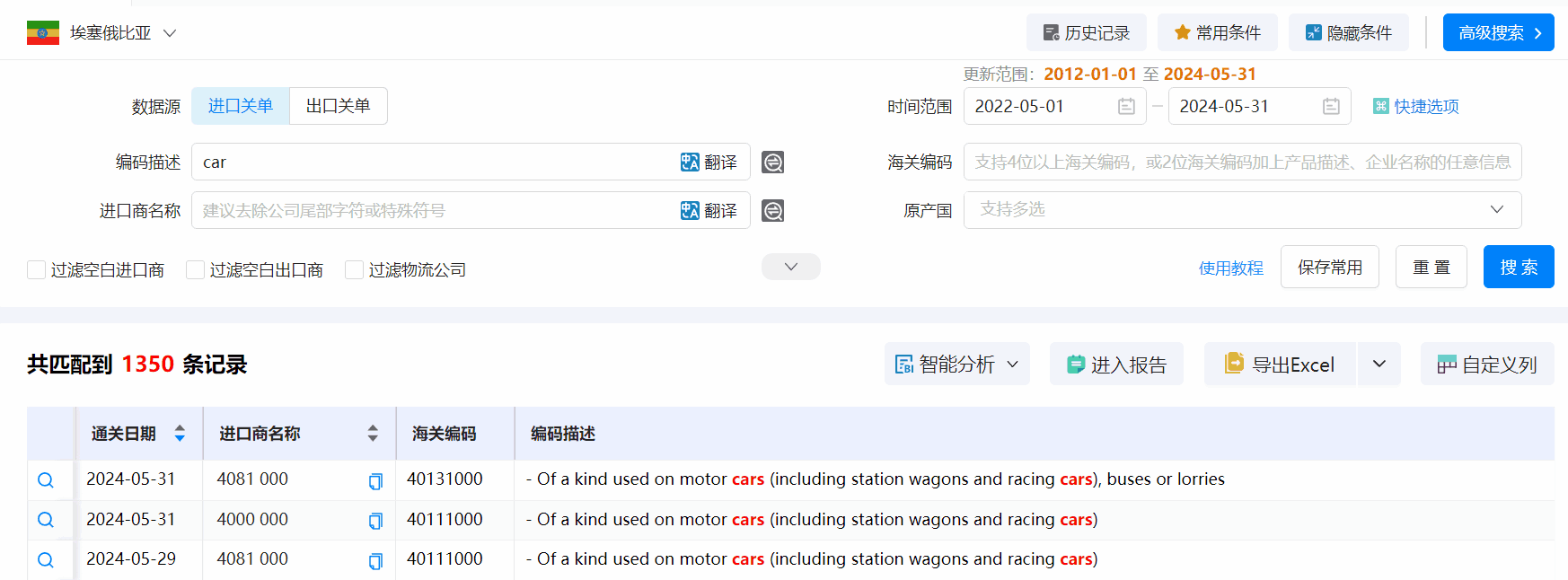 埃塞俄比亚海关数据,海关数据,USDT钱包海关数据