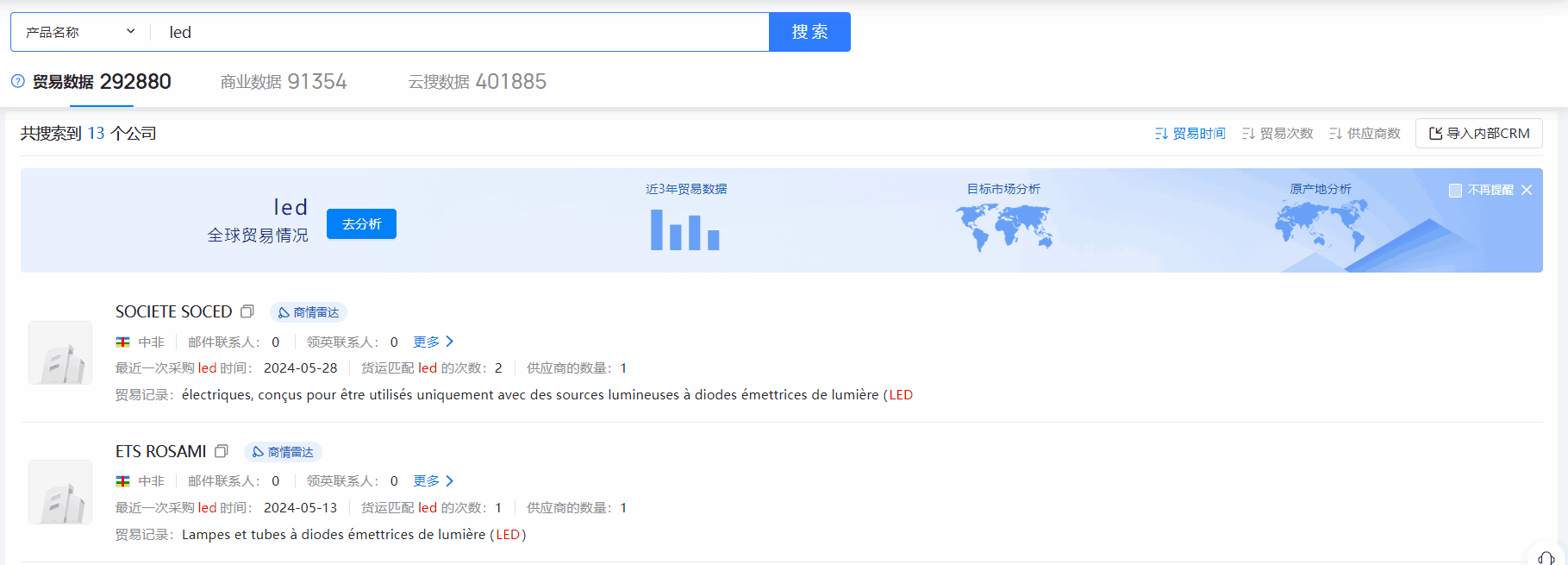 中非海关数据,海关数据,USDT钱包海关数据