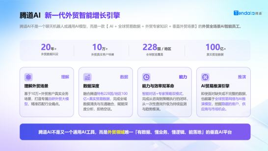 外贸开发客户进入AI时代：USDT钱包AI如何用贸易数据帮企业找到真实买家？
