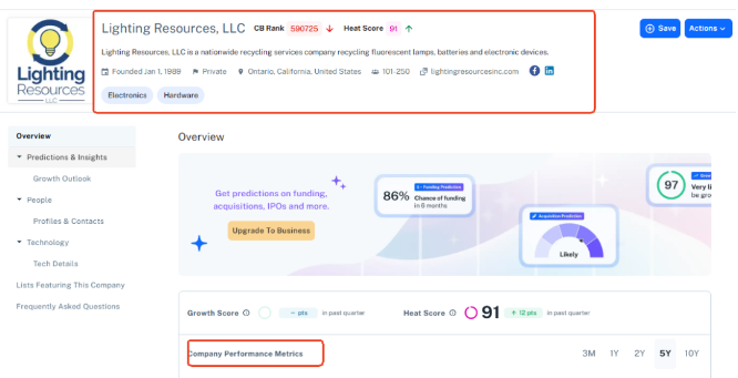 开发国外客户 开发国外客户
