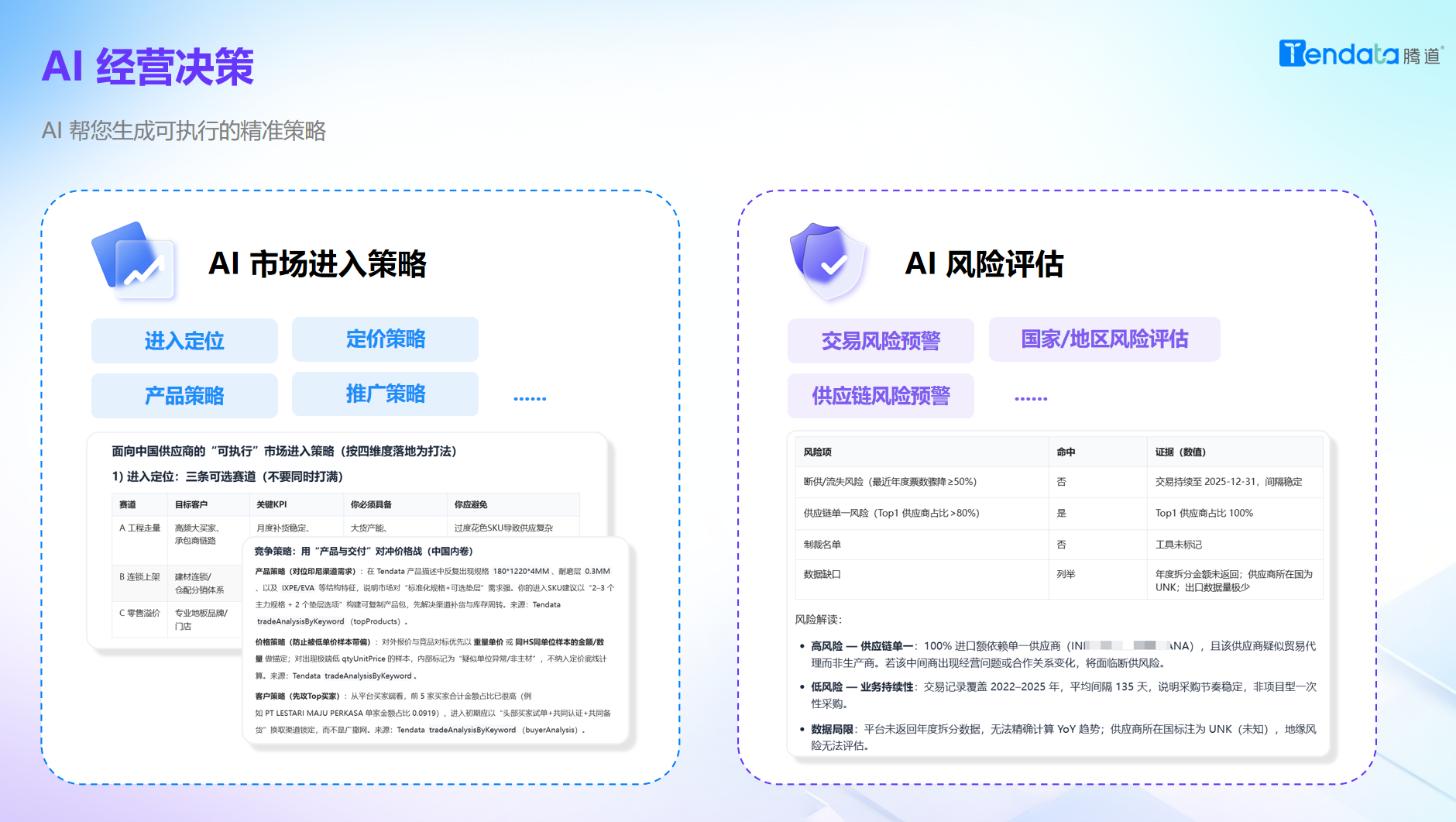 经营决策,USDT钱包AI,USDT钱包
