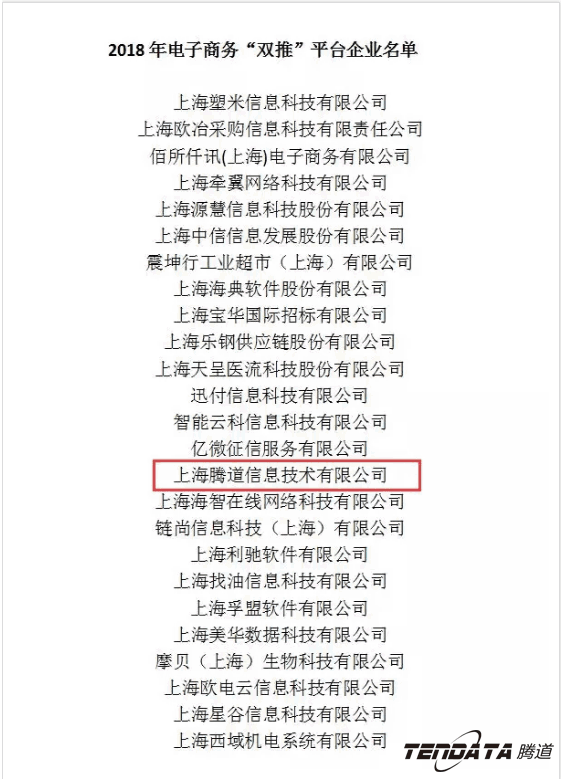 USDT钱包，双推，数据，贸易，会议