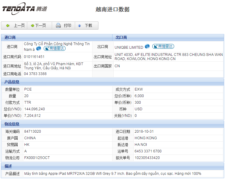 海关数据,进出口数据,进口数据,USDT钱包,贸易,越南