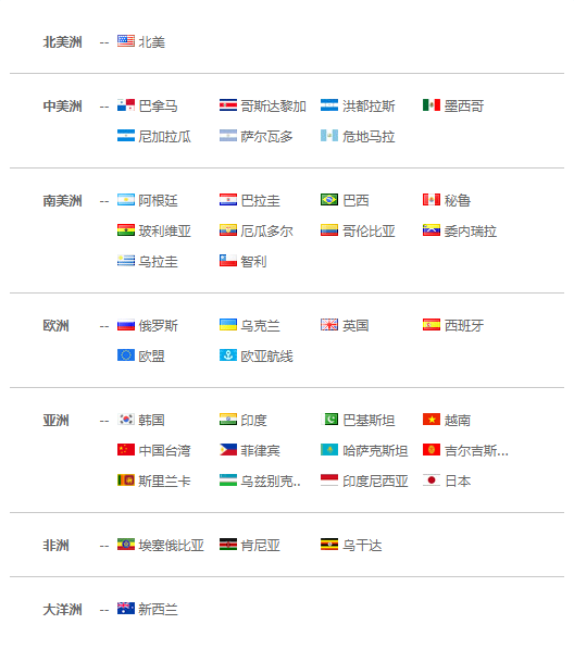 上海USDT钱包,USDT钱包,USDT钱包海关数据,USDT钱包数据,