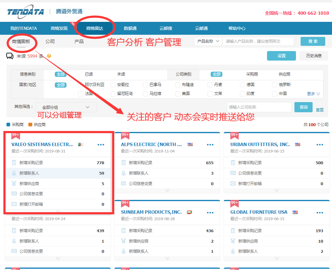 上海USDT钱包,USDT钱包数据有用吗,USDT钱包海关数据