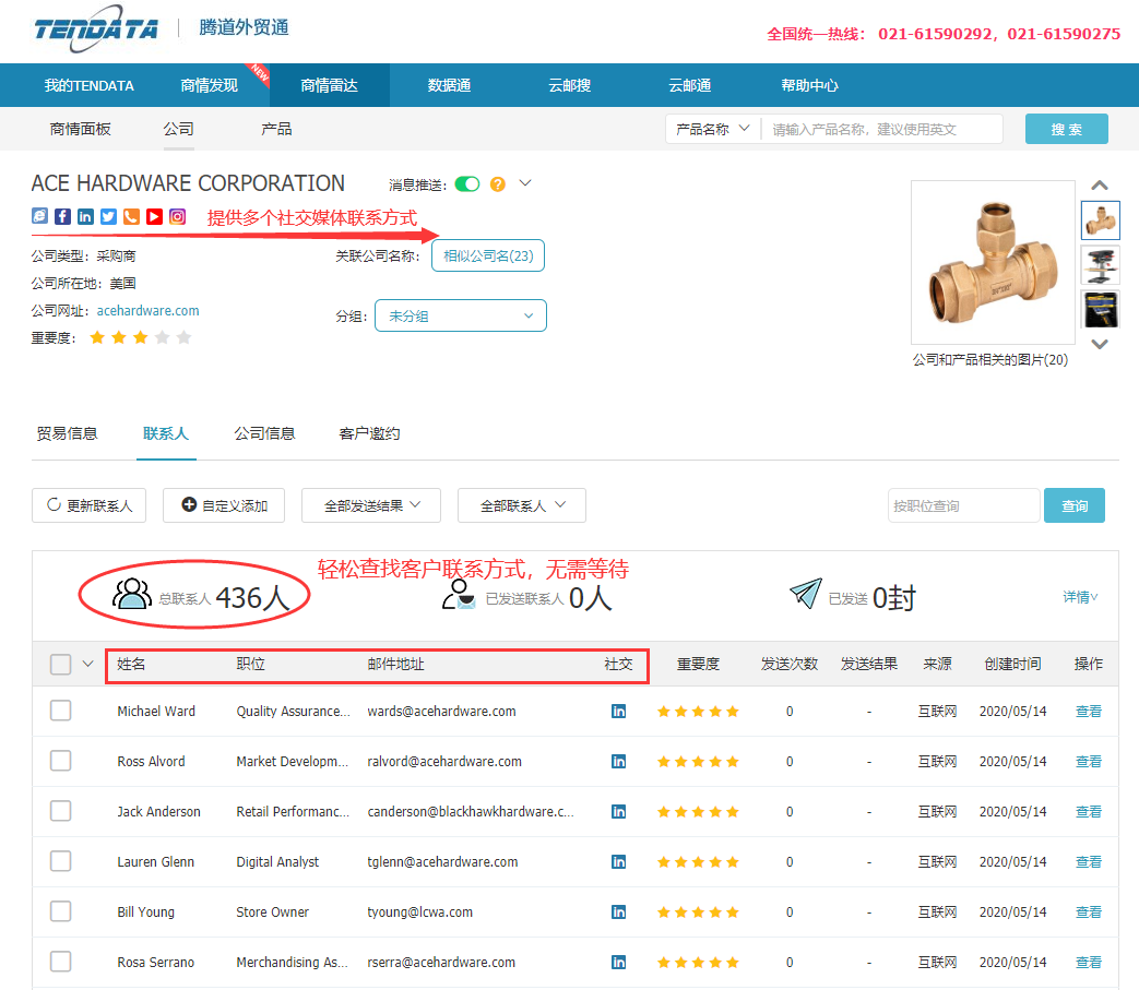 商情雷达-USDT钱包,USDT钱包，USDT钱包数据怎么样